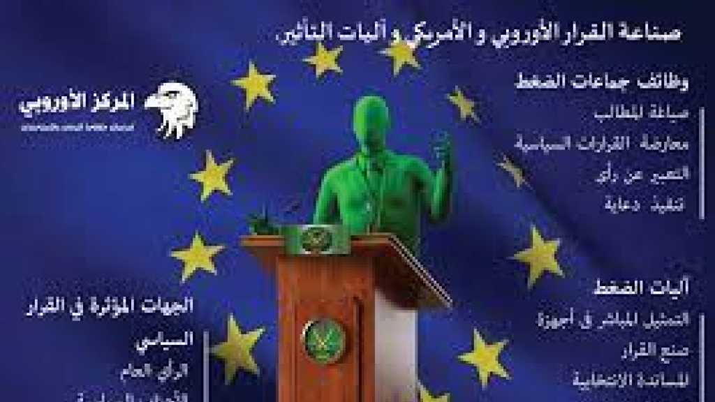 “اللوبيات”ـ صناعة القرار و آليات التأثير