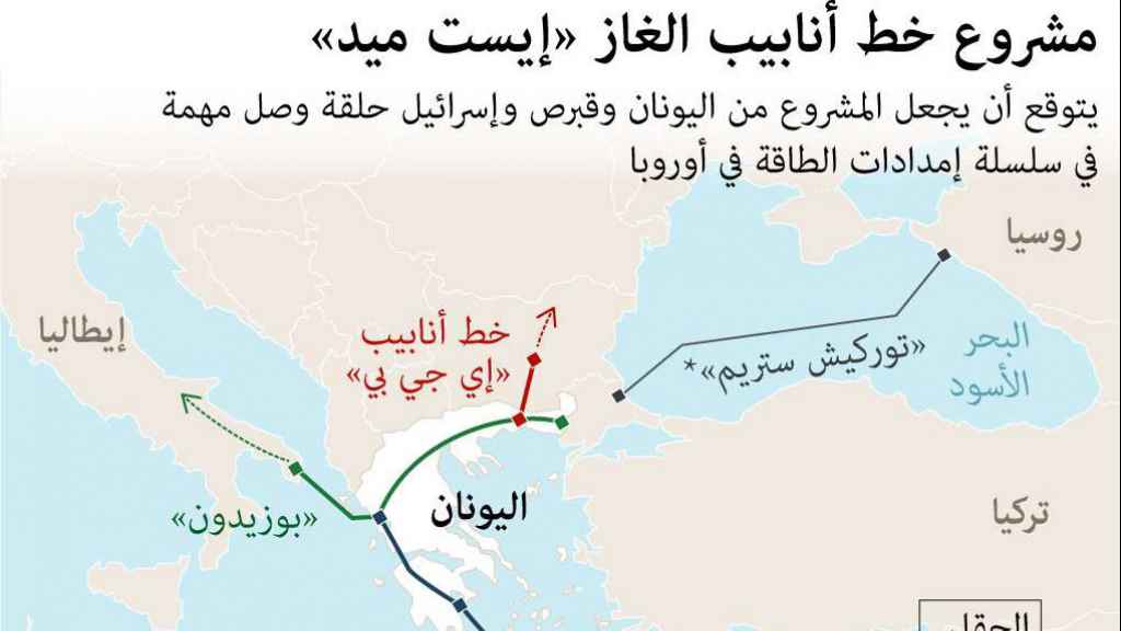 أردوغان أضاع أفضل سنوات حكمه في عداء لإسرائيل والآن يتراجع عنه