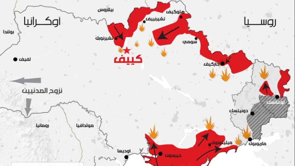ضغط «ناعم» في انتظار كلمة كييف: روسيا تبدأ المواجهة الاقتصادية