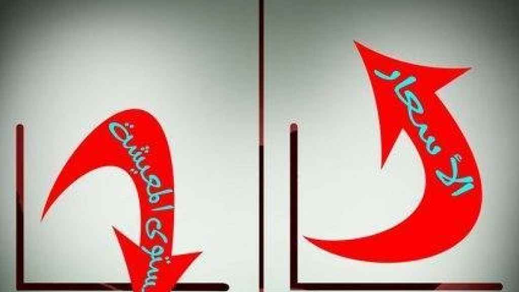 إبداع السلطة في قضم الحقوق: «مساعدة اجتماعية» مقابل «غلاء معيشة»