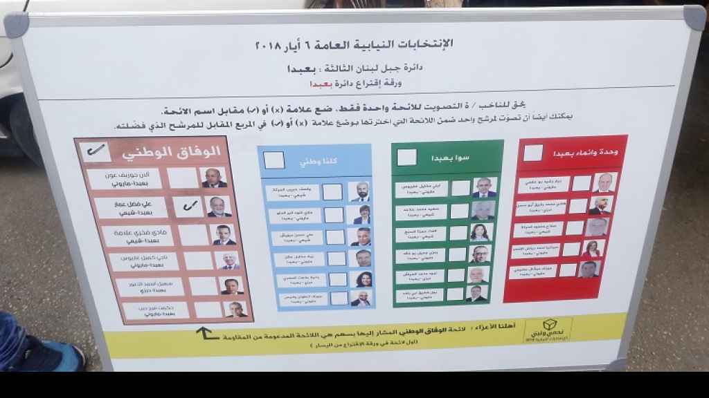 معركة بعبدا على الماروني الثالث