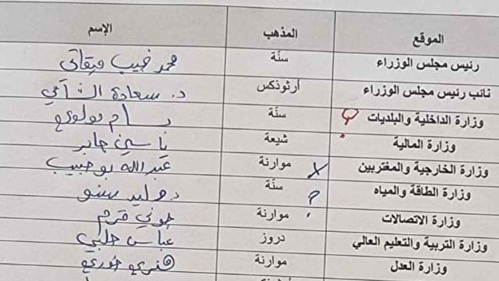 العهد يخوض آخر معاركه الوهمية: لا حكومة جديدة مع ميقاتي!