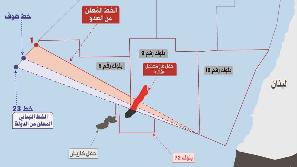 المقاومة تكرّر: لا عمل في «كاريش» قبل ضمان الحقوق | «إسرائيل» تقترح بيع لبنان «حصتها» في «قانا»