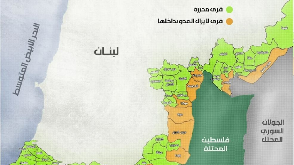 الجيش والشعب والمقاومة: تنسيق يحبط تهديدات العدوّ