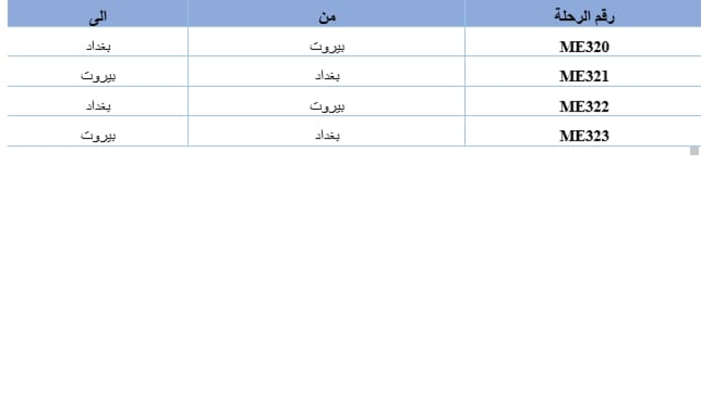 الميدل ايست تلغي رحلات العراق غدا