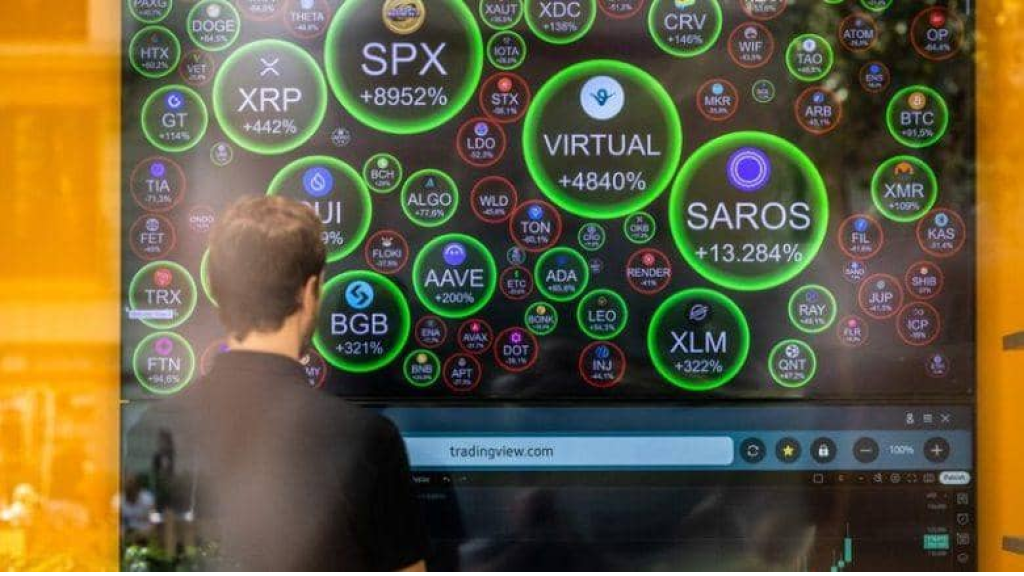 لأول مرة.. سوق العملات المشفرة تحطم حاجز 4 تريليونات دولار