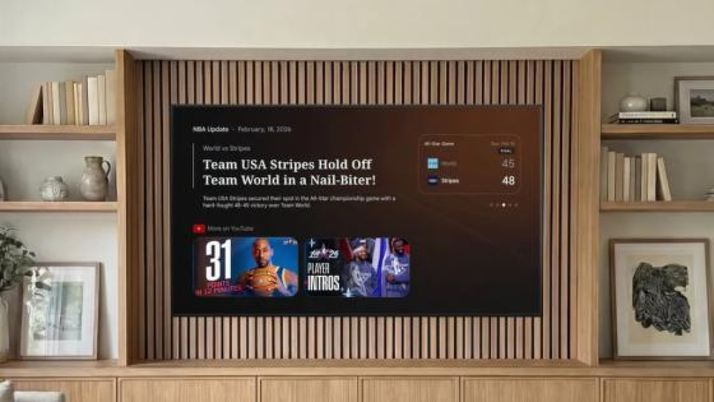 جوجل تضيف ثلاث مزايا ذكية جديدة إلى منصة التلفاز Google TV