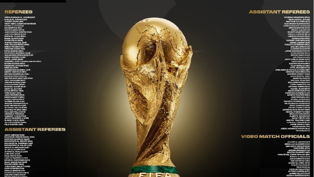 رسميا الفيفا يكشف قائمة حكام مونديال 2026..