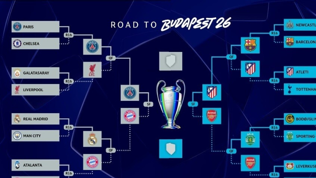  صدامات نارية.. تعرف على مباريات نصف النهائي في دوري أبطال أوروبا  
