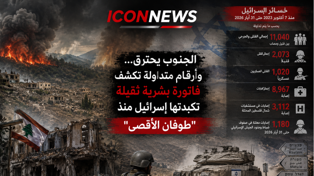 بين دمار الجنوب وخسائر الميدان... أرقام متداولة تكشف كلفة الحـ.ـرب على إســـ.ـرائـيـل