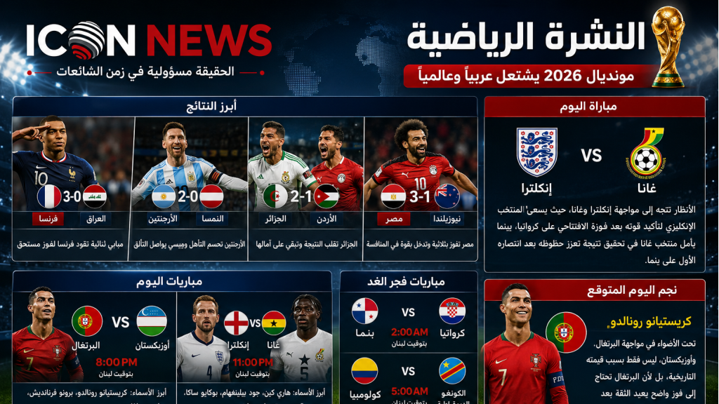 مونديال 2026: الجزائر تنجو من فخ الأردن... ومواجهات نارية للبرتغال وإنكلترا الليلة