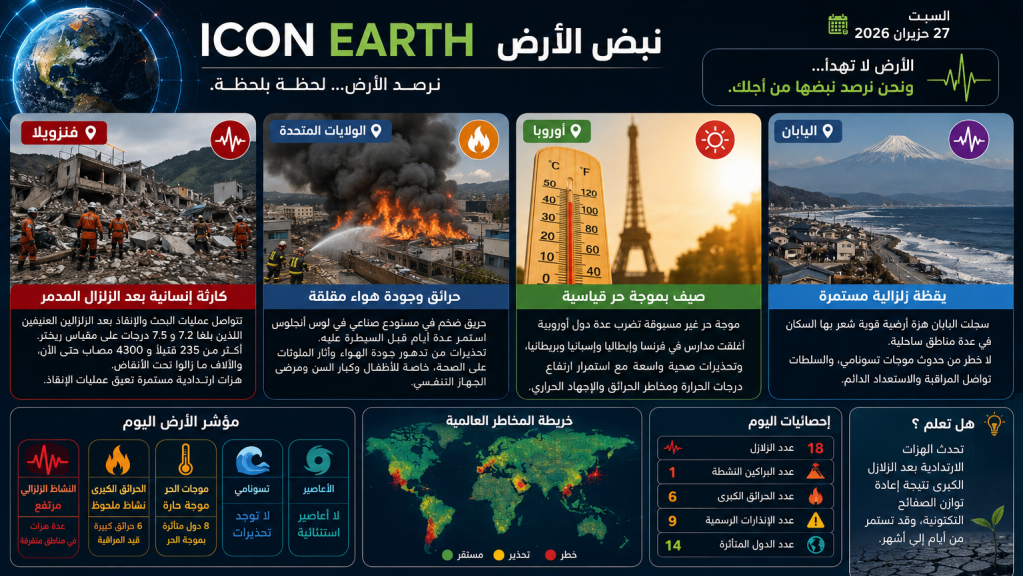 نبض الأرض | التقرير العالمي للكوارث الطبيعية.. الجمعة 26 حزيران 2026