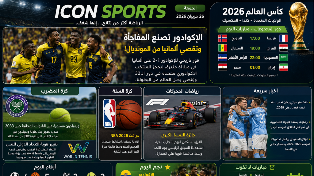 ⚽ حصاد اليوم الرياضي... المونديال يخطف الأضواء ونجوم العالم على الموعد