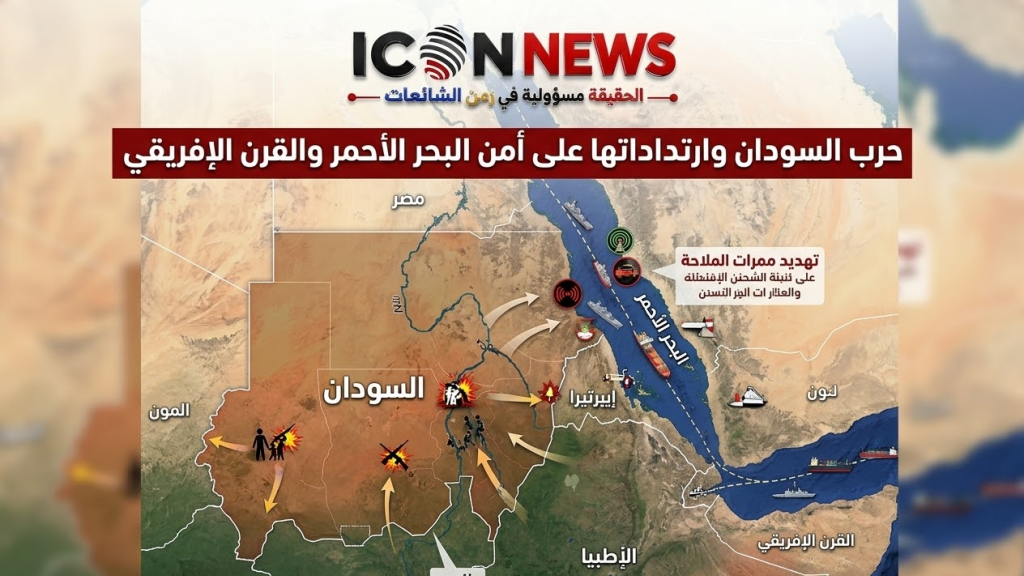   حرب السودان وارتداداتها على أمن البحر الأحمر والقرن الإفريقي