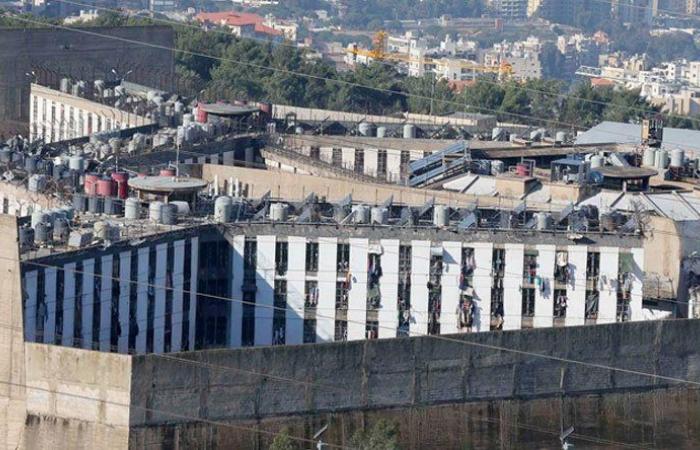 أعداد السجناء المصابين بفيروس كورونا لغاية تاريخه